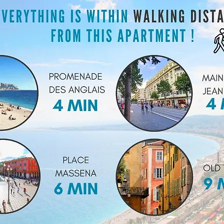 Appartement Nestor&jeeves - Palais Marie Prestige - - Close Sea *